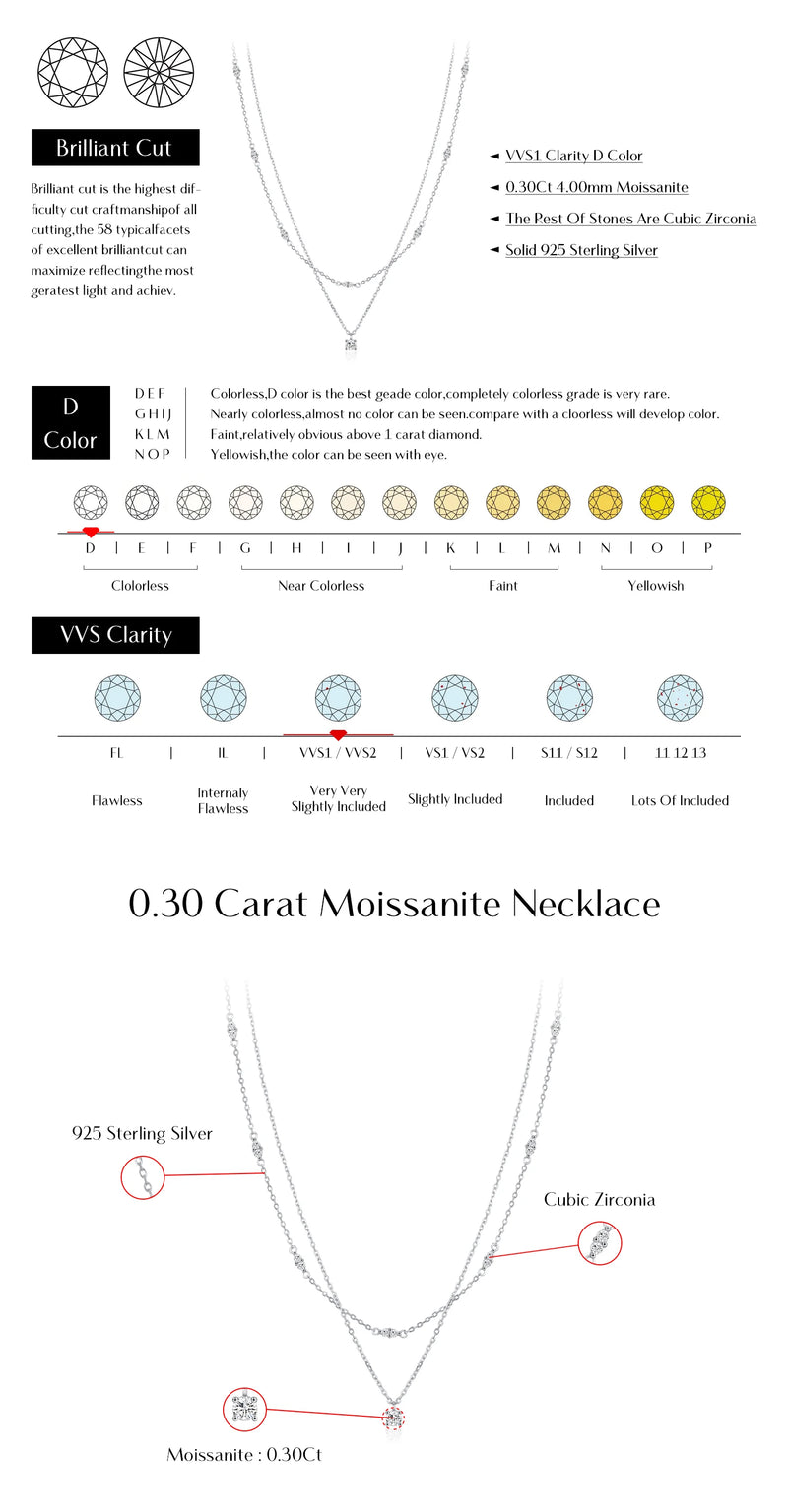 Moissanite 925 Sterling Silver, Elegant Choker