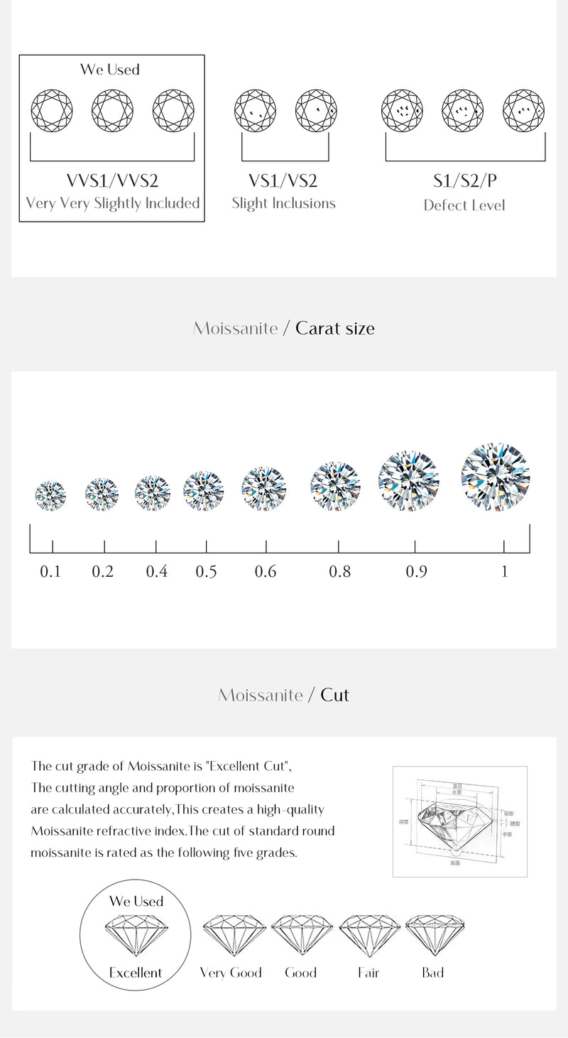 Moissanite Snowflake Necklace 0.5 Cara