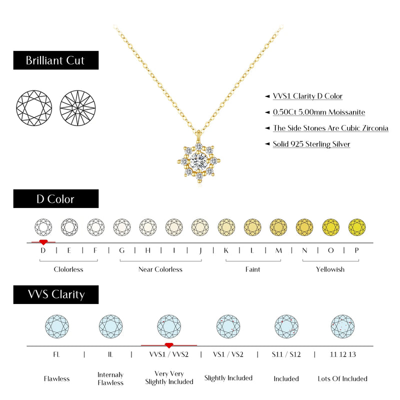 Moissanite Snowflake Necklace 0.5 Cara